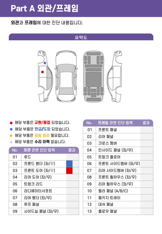 리포트3